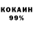 БУТИРАТ GHB Tigrol YT